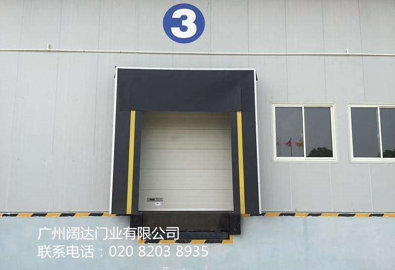 機(jī)械式門罩